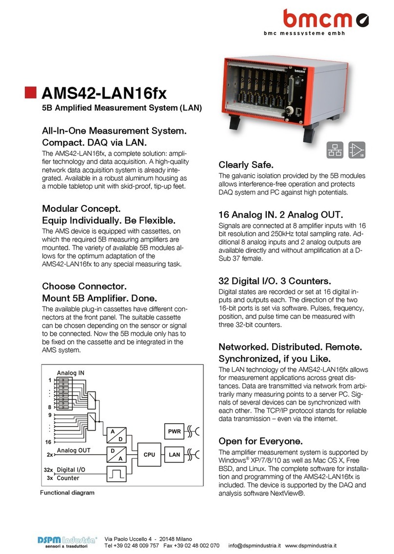 bmcm AMS42-LAN16fx manual