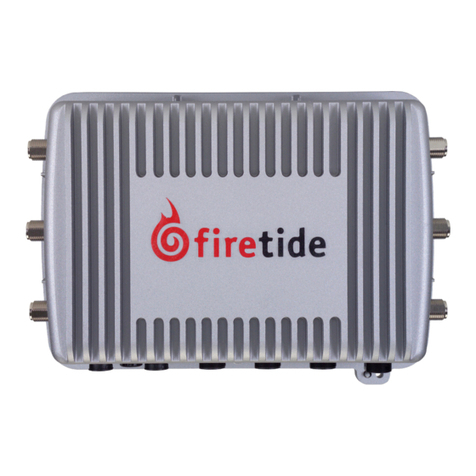 Firetide HotPort 7200 User manual