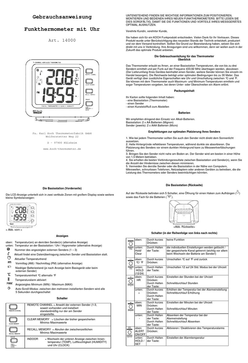 Koch 14000 manual