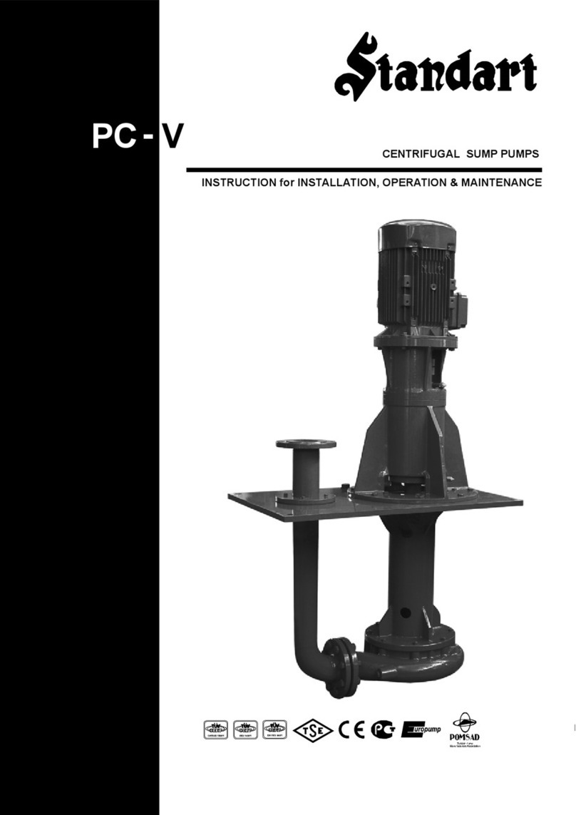 Standart PC-V Series Programming manual