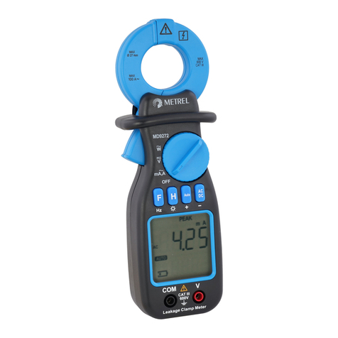 METREL MD 9272 User manual