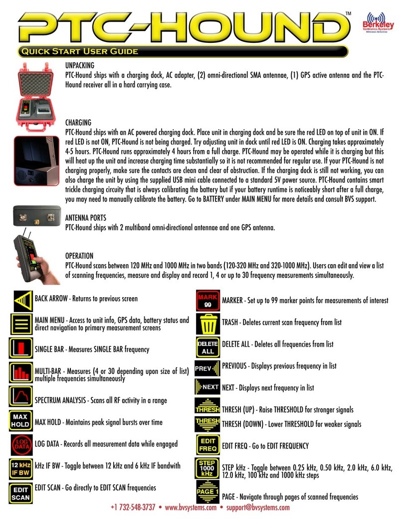 Berkeley Varitronics Systems PTC-HOUND Quick start user guide Berkeley Varitronics Systems PTC-HOUND Quick start user guide