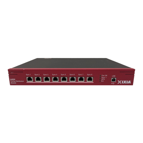 IXIA IxN2X Installation requirements