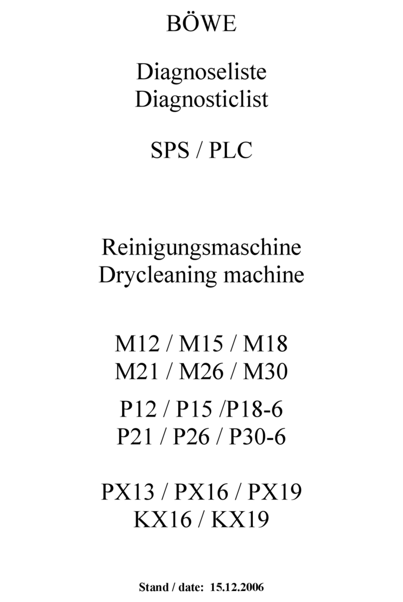 BÖWE M12 Diagnosticlist