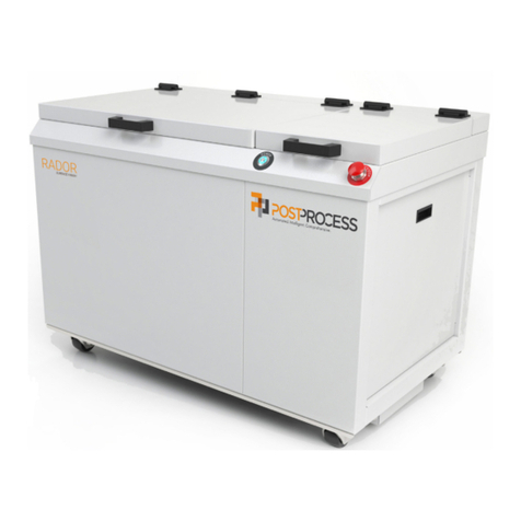 POSTPROCESS RADOR User manual