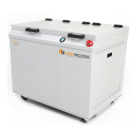 POSTPROCESS LEVO quick start guide