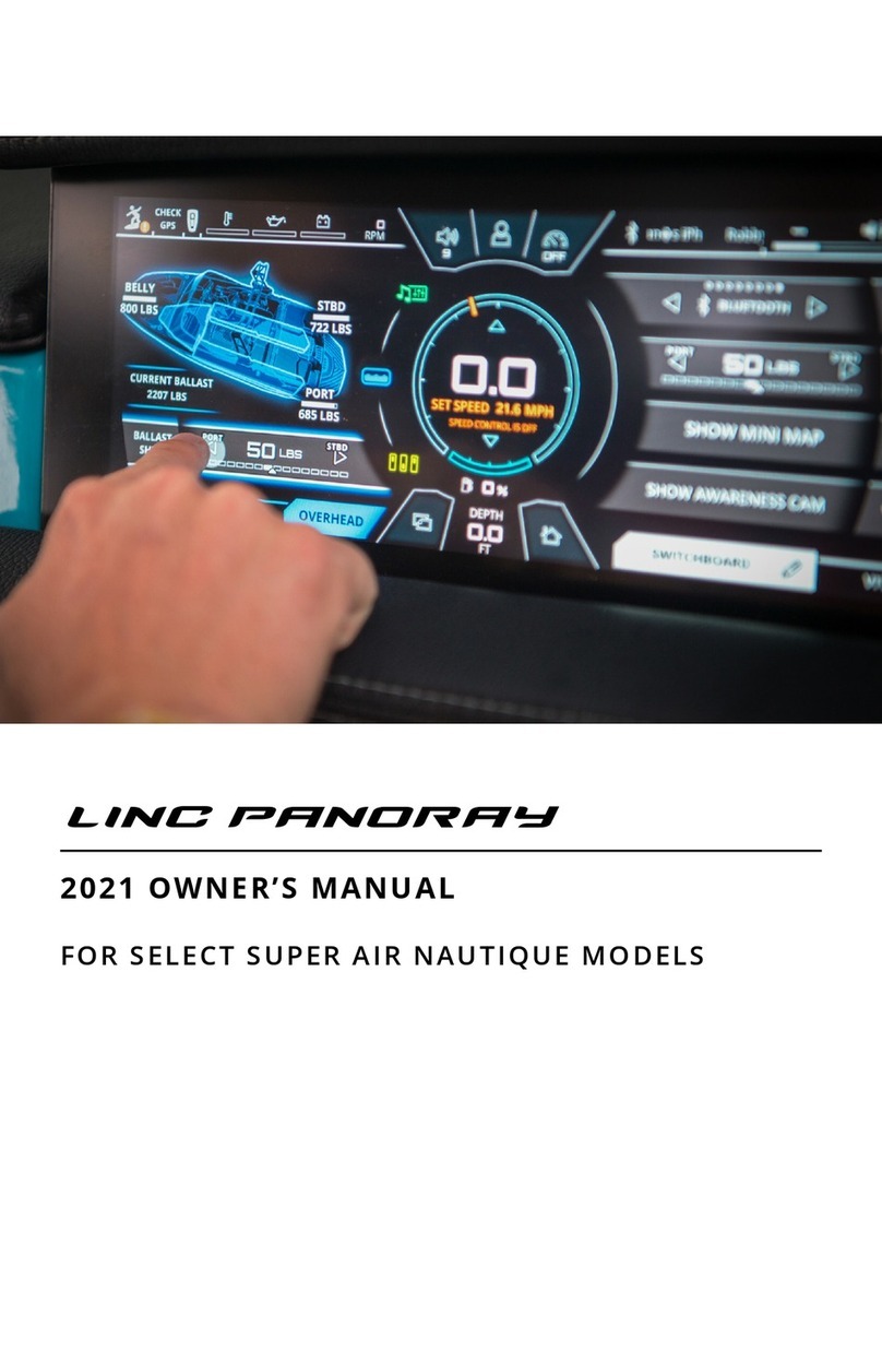 CORRECT CRAFT LINC PANORAY User manual