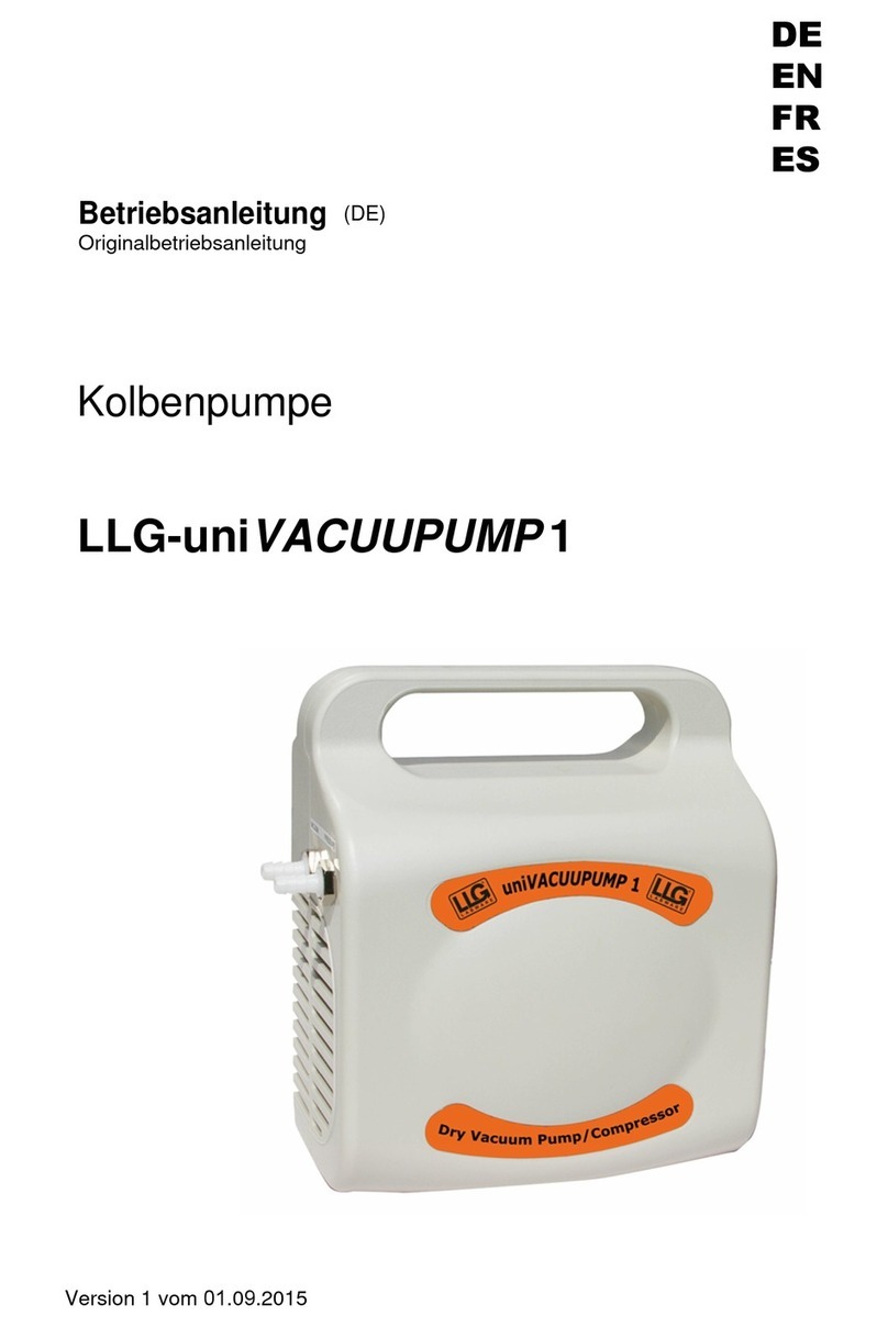 LLG uniVACUUPUMP1 Operation manual