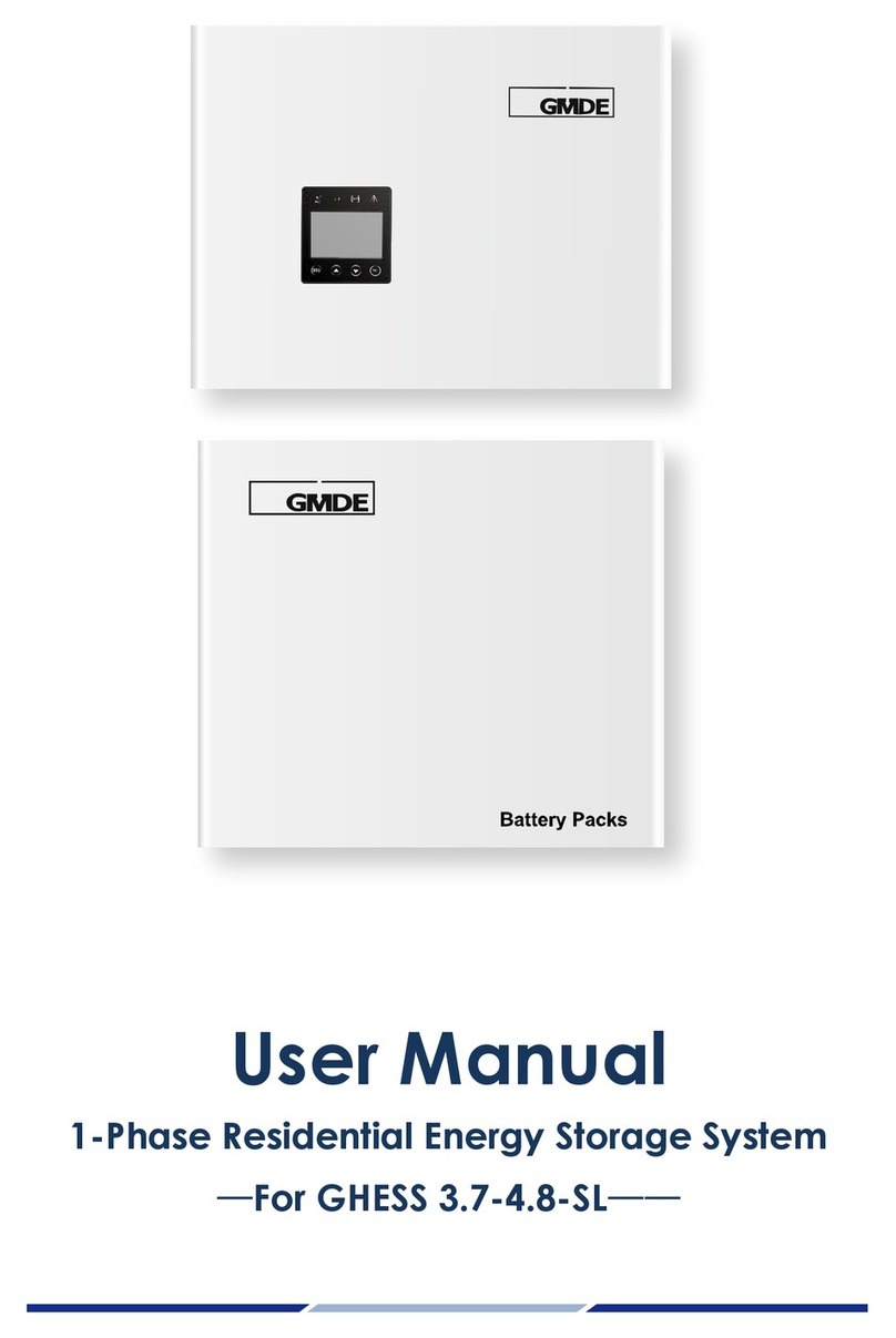 GMDE GHESS 3.7-4.8-SL user manual