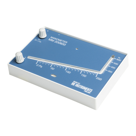 HK Instruments MM Series User manual HK Instruments MM Series User manual
