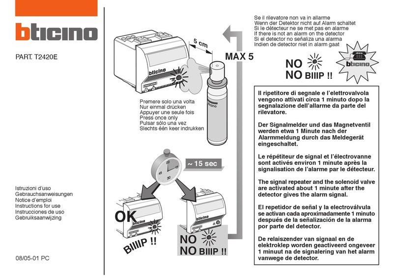 Bticino AXOLUTE Instructions for use