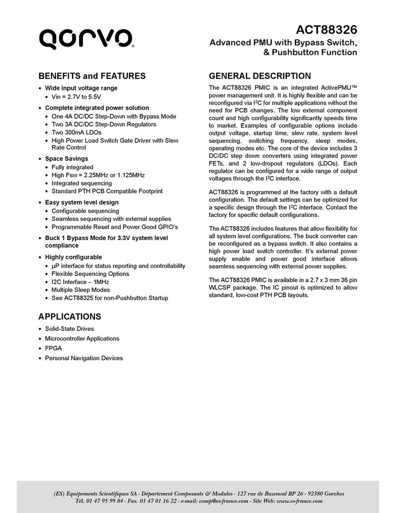 Qorvo ACT88326 manual