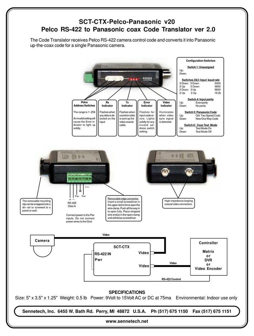 Sennetech SCT-CTX-Pelco-Panasonic v20 Instruction manual