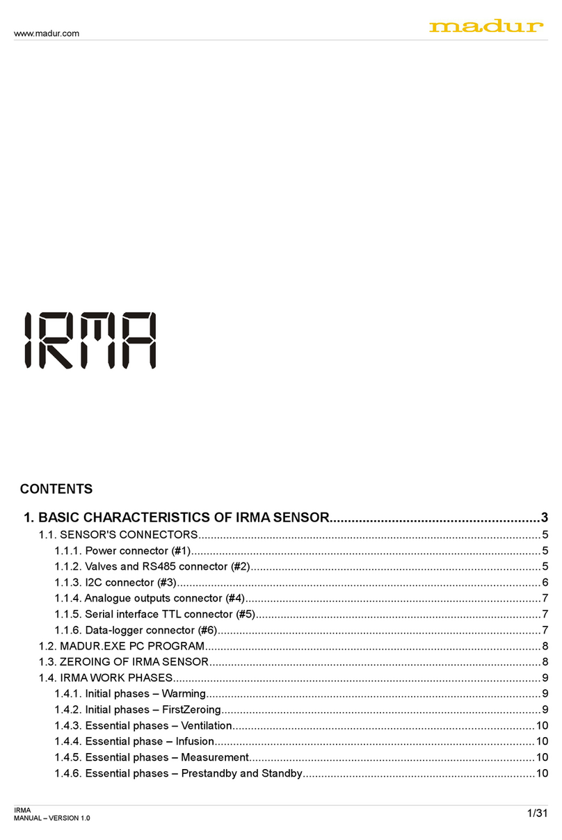 Madur IRMA manual