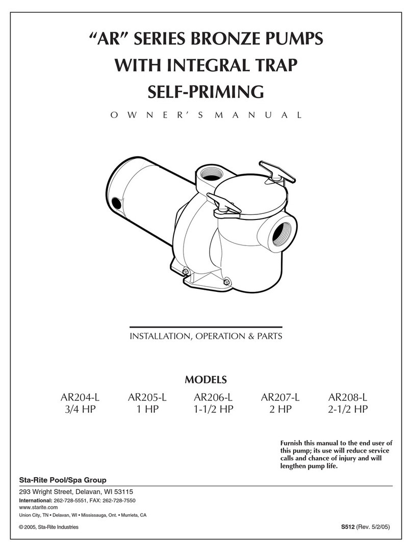 STA-RITE AR204-L 3/4 HP User manual