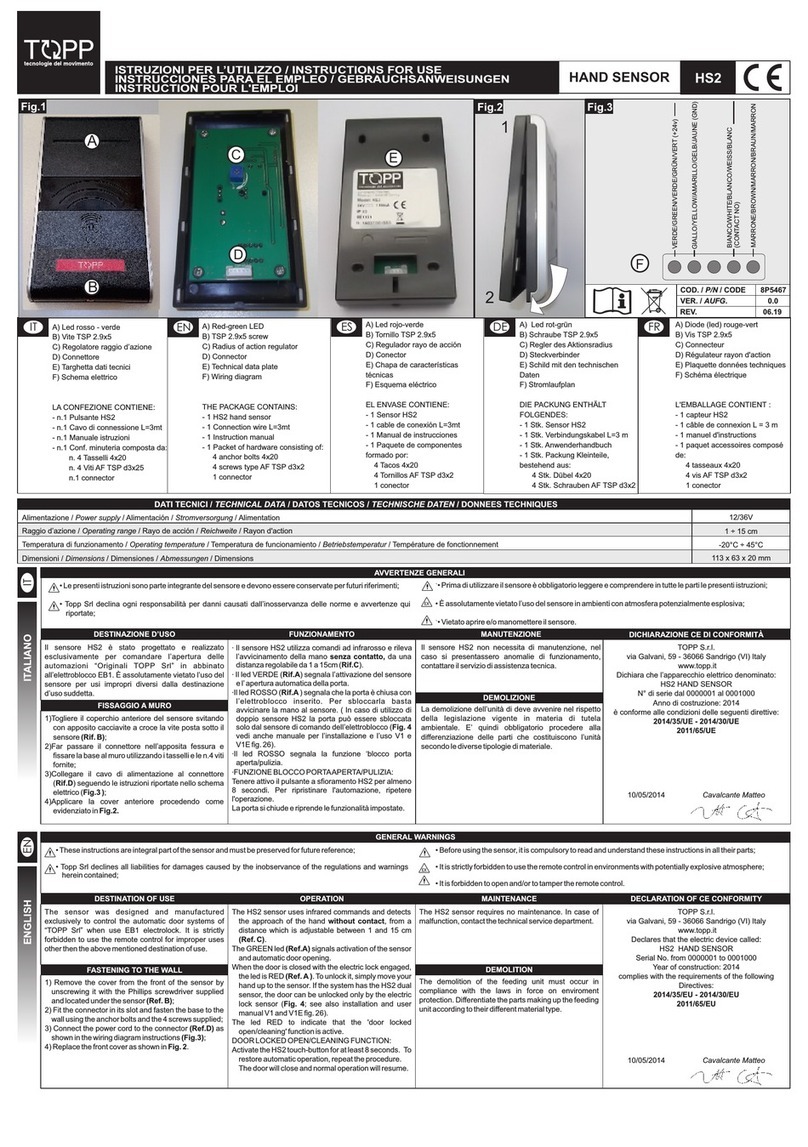 TOPP HS2 Instructions for use