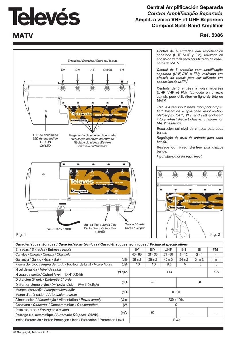 Televes 5386 manual