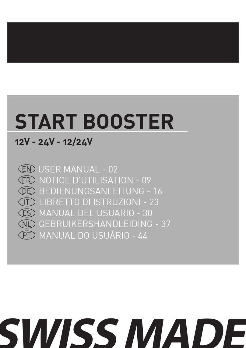 Granit START BOOSTER 12V user manual