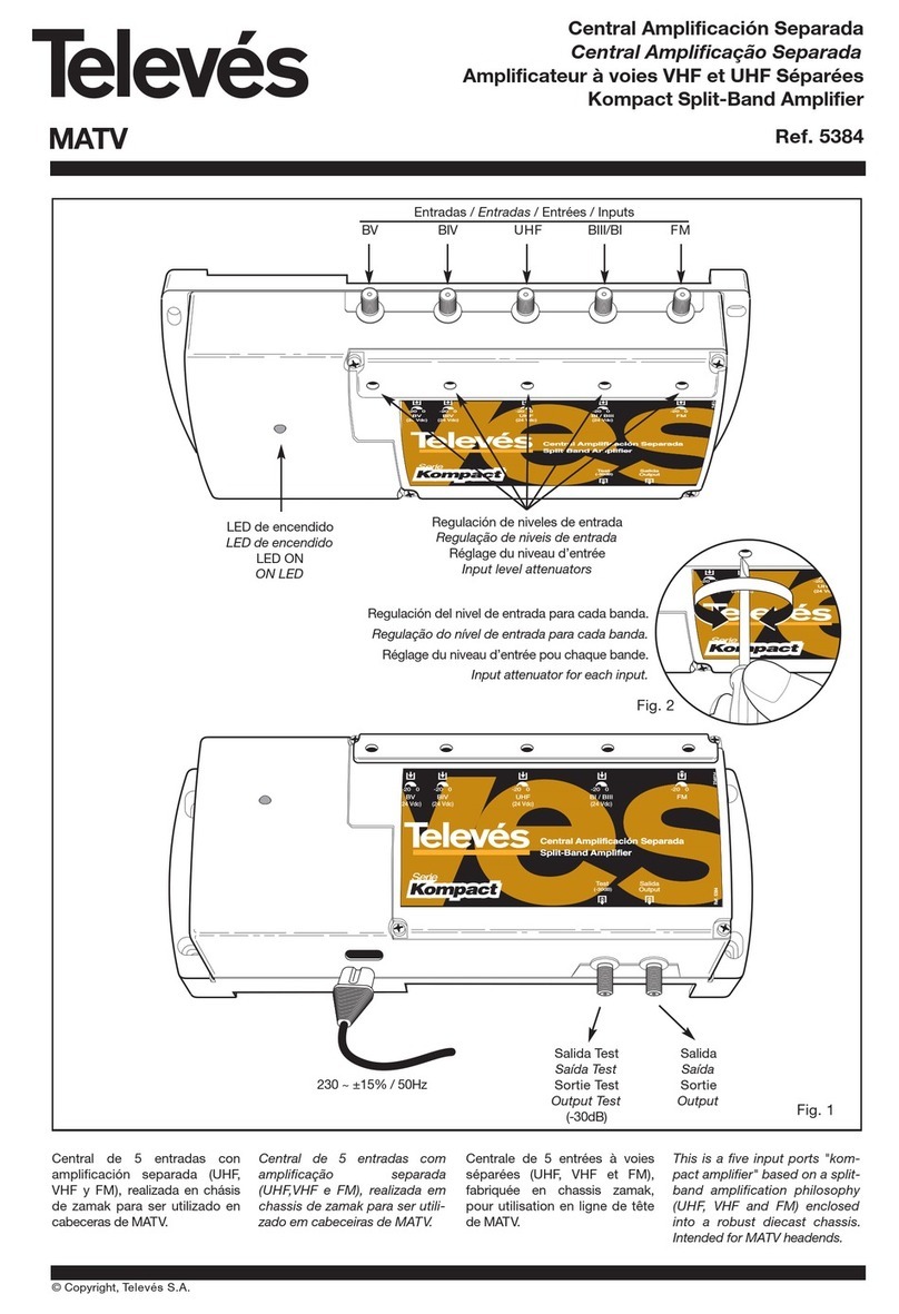 Televes 5384 User manual Televes 5384 User manual