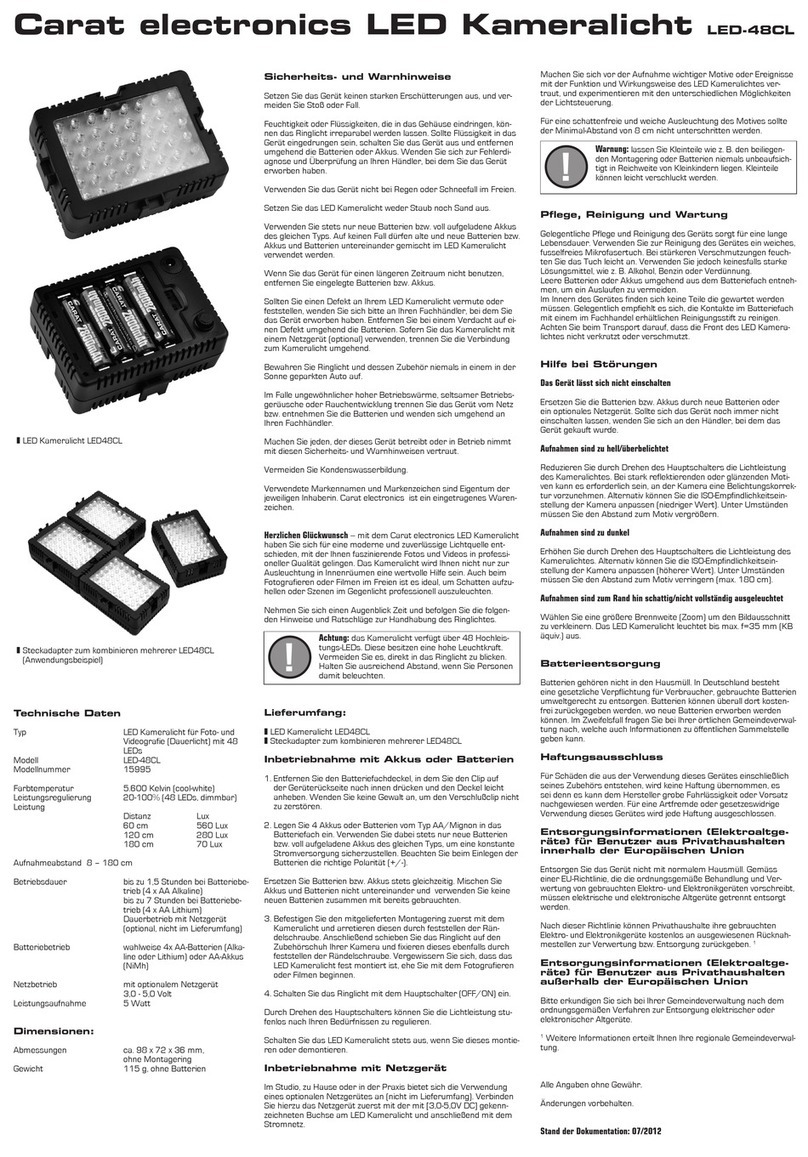Carat LED-48CL quick start guide