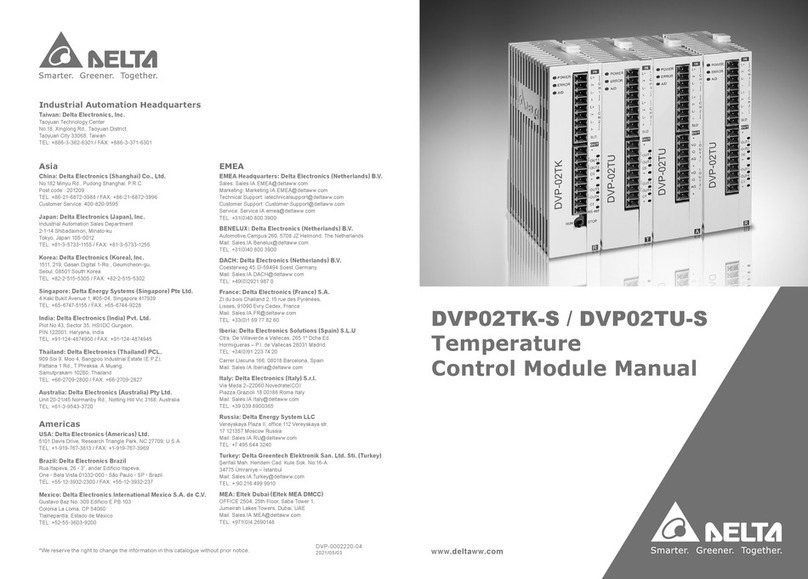 Delta DVP02TK-S manual