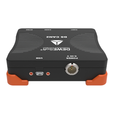 DEWESOFT DS-CAN2 Technical reference manual