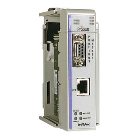ProSoft Technology inRax MVI69-PDPMV1 User manual
