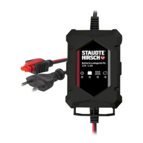Staudte Hirsch Pb SH-3.110 instruction manual