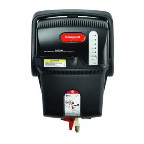 Honeywell HM609 User manual