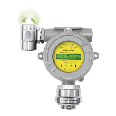 GASTRON GTD-3000TxW User manual