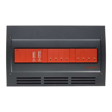Honeywell AQ250 Series User manual Honeywell AQ250 Series User manual
