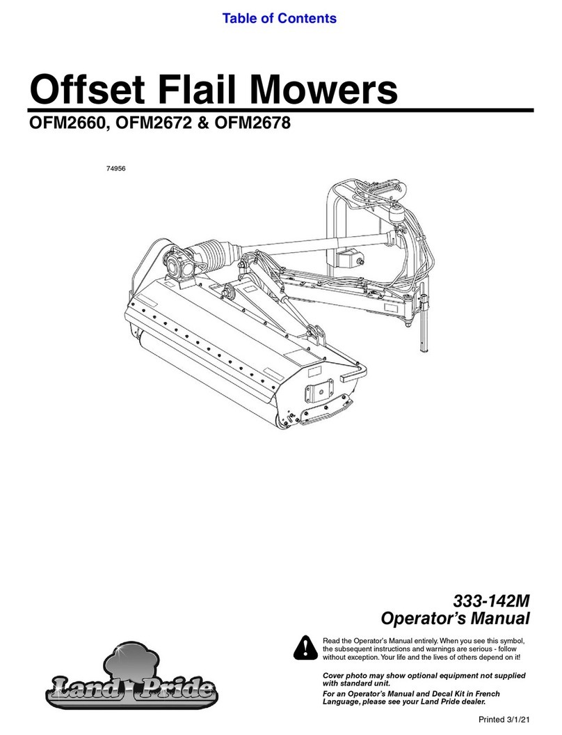 Land Pride OFM2660 User manual