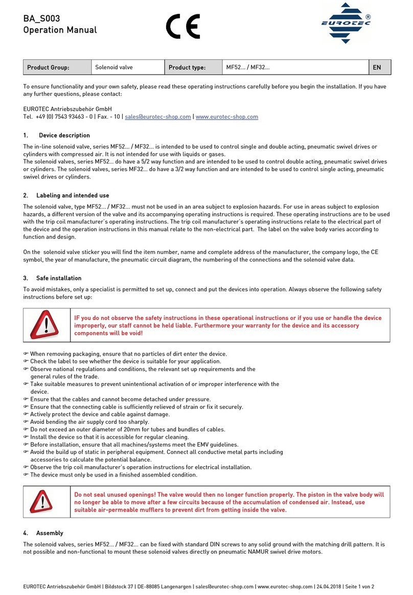 Eurotec MF52 Operation manual