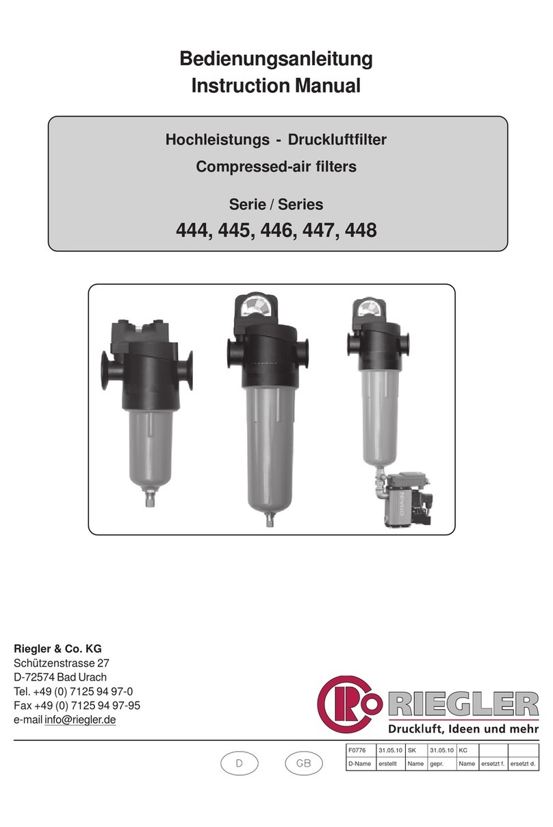 RIEGLER 444 Series instruction manual
