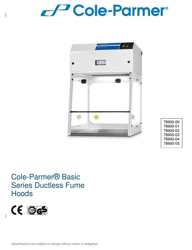 Cole Parmer Basic Series User's operation manual
