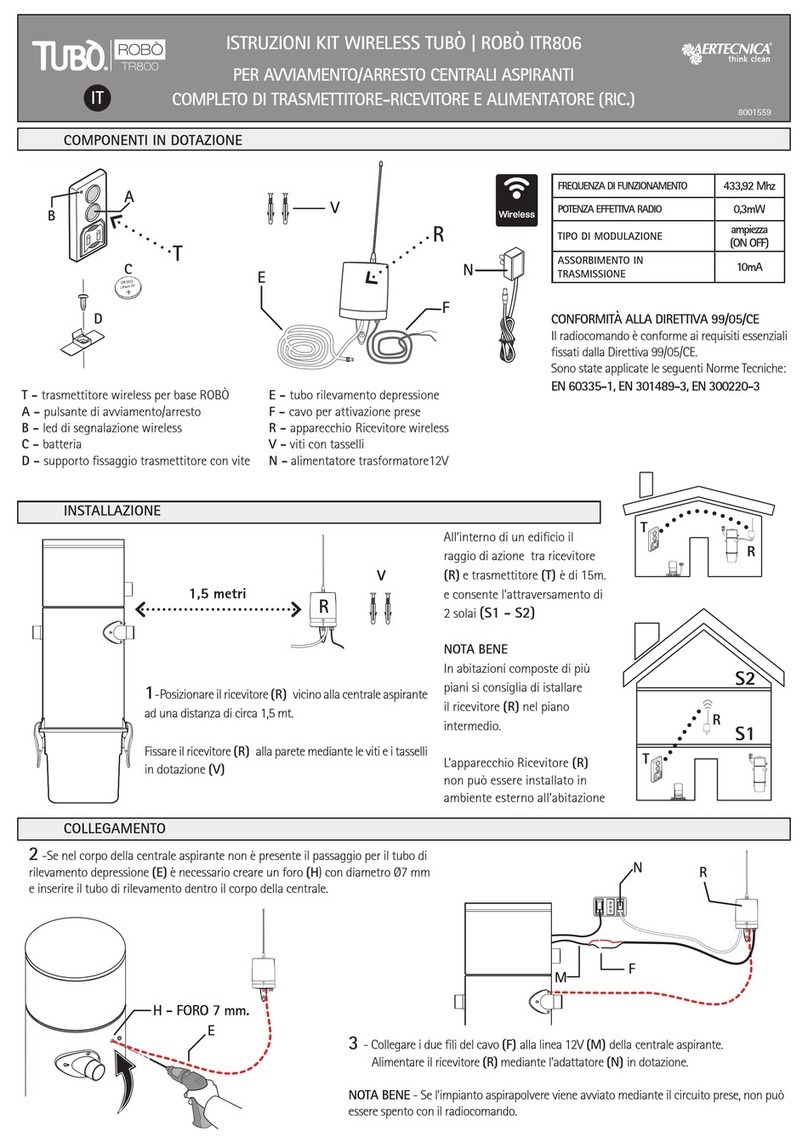 AERTECNICA TUBO ROBO ITR806 User manual