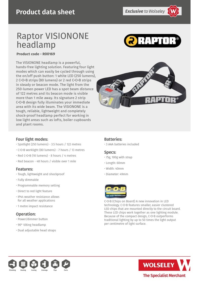Raptor VISIONONE R00169 Operational manual