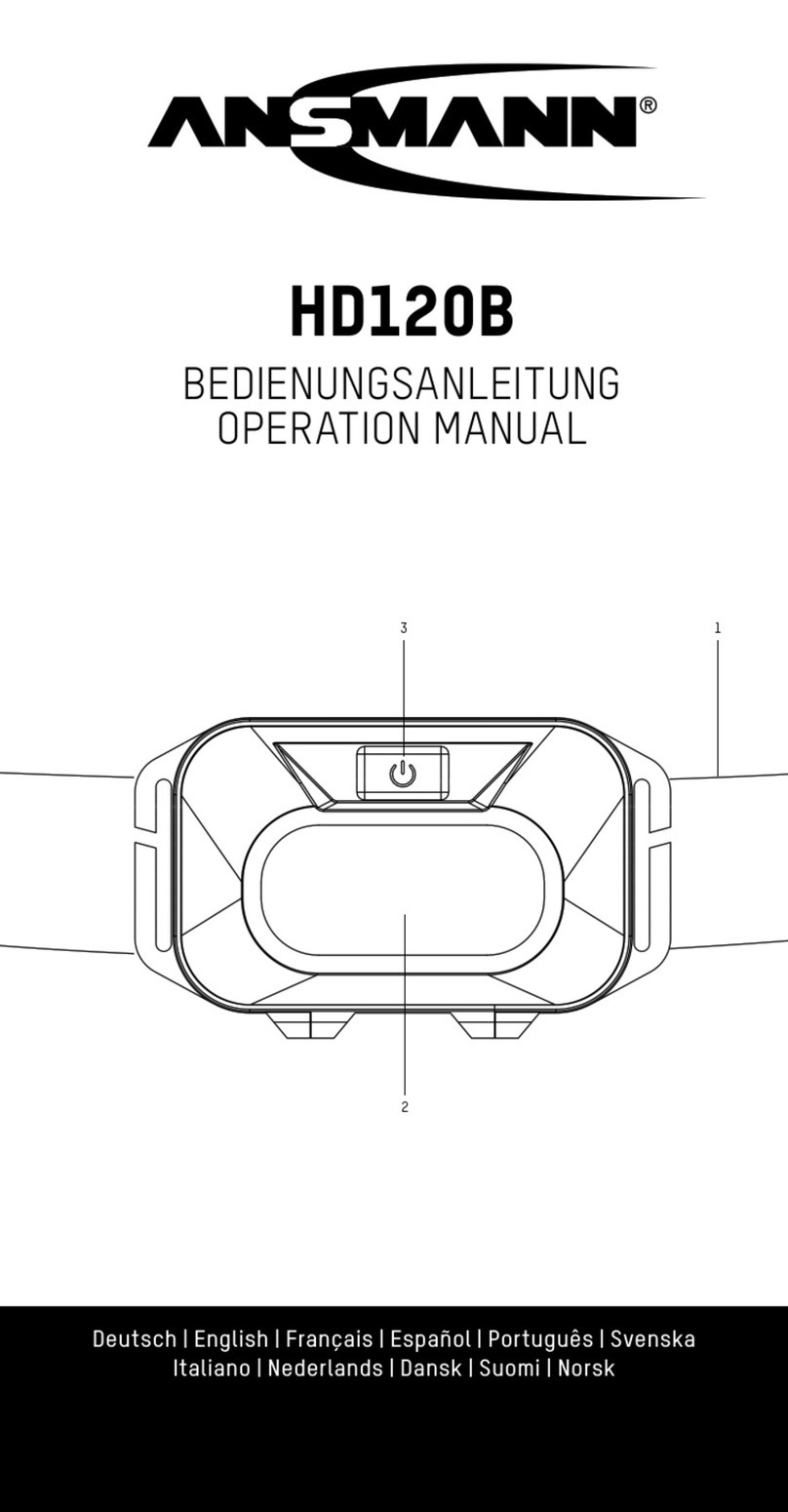 ANSMANN HD120B User manual