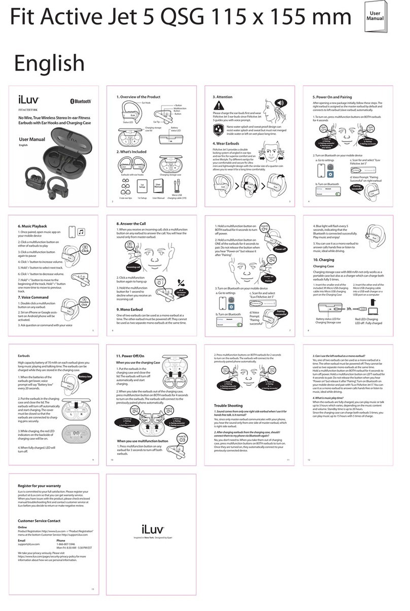 Iluv Fit Active Jet 5 User manual
