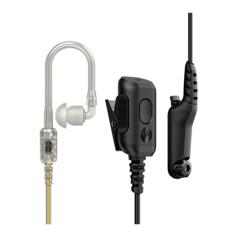 Motorola solutions PMLN8083 User manual