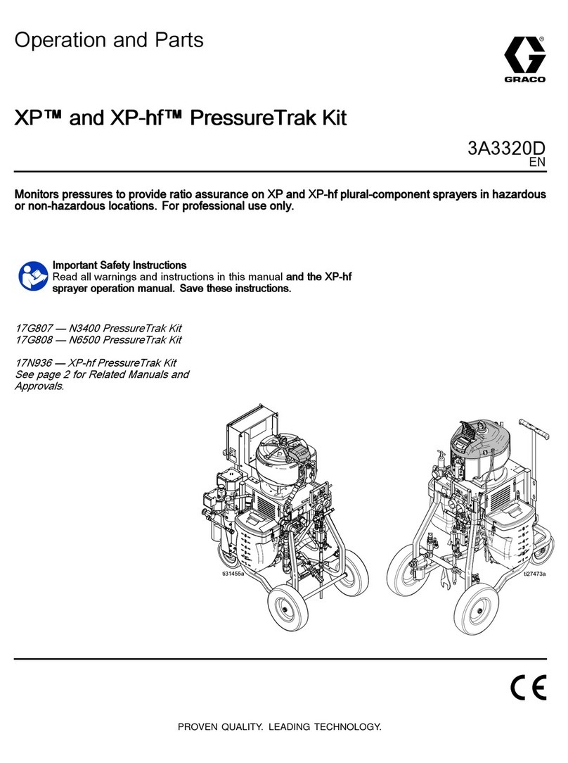 Graco 17G807 Guide