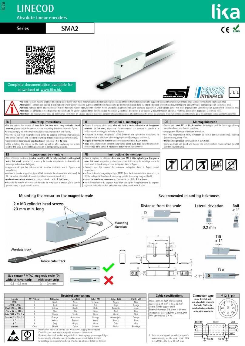 Lika Linecod SMA2 Series User manual