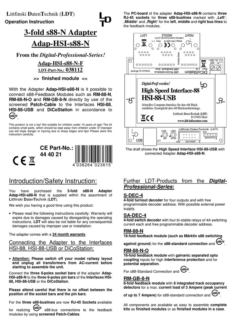 LDT Adap HSI-S88-N-F operation instruction LDT Adap HSI-S88-N-F operation instruction
