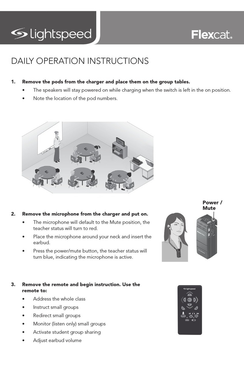 Lightspeed flexcat User manual