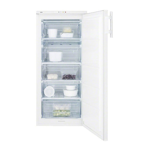 Electrolux EUF1900AOW user manual