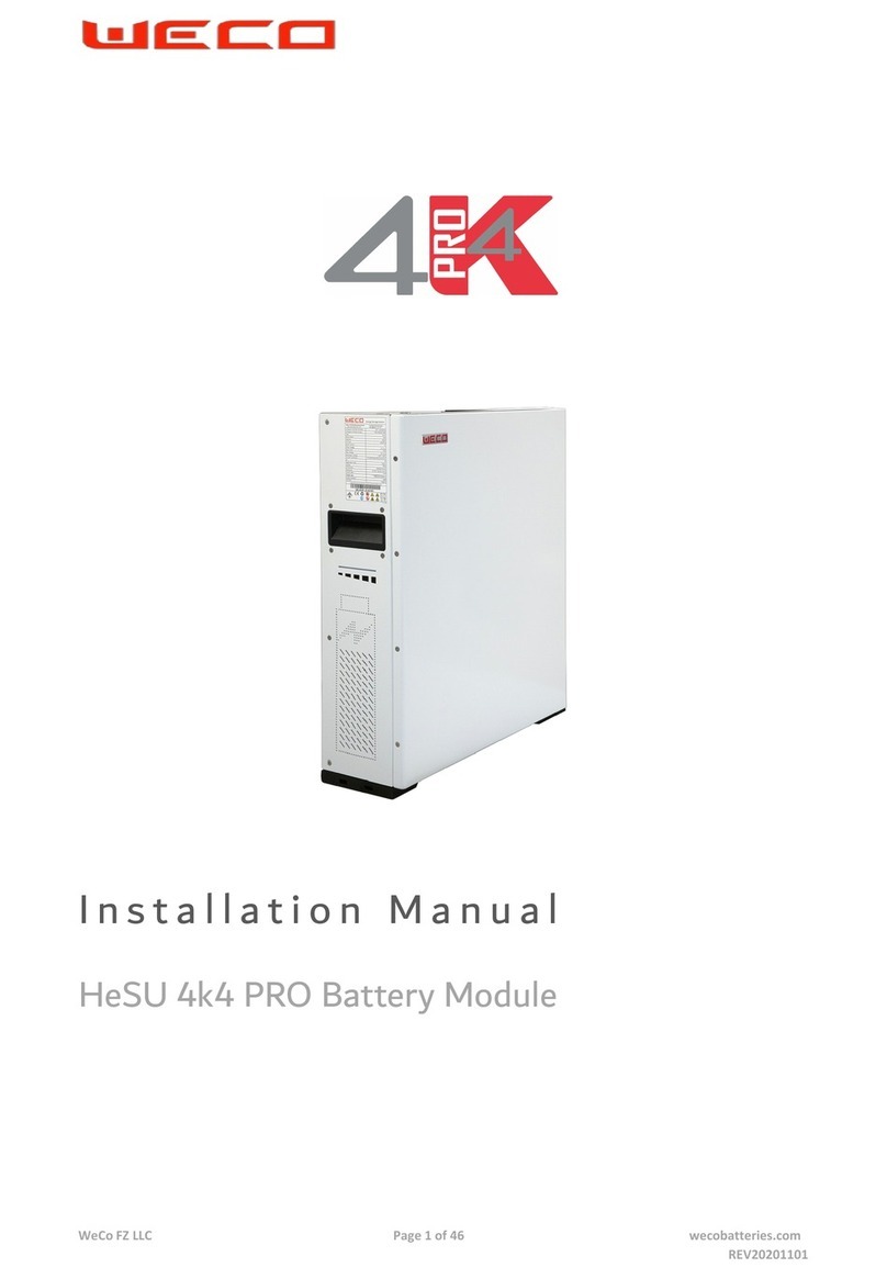 Weco HeSU 4k4 PRO User manual