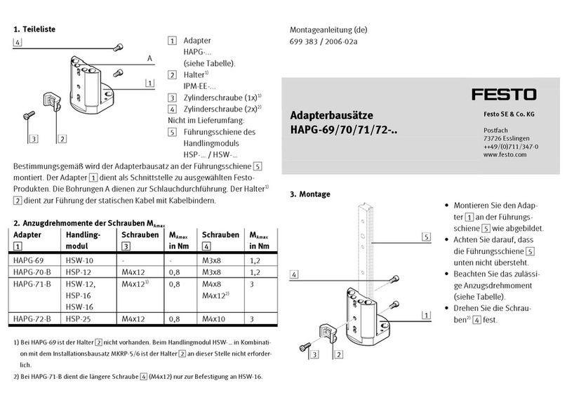 Festo HAPG-69 Series User manual