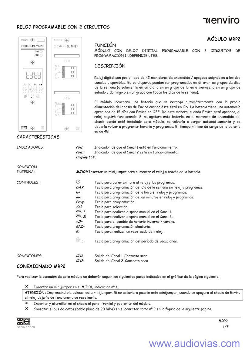 Enviro MRP2 User manual