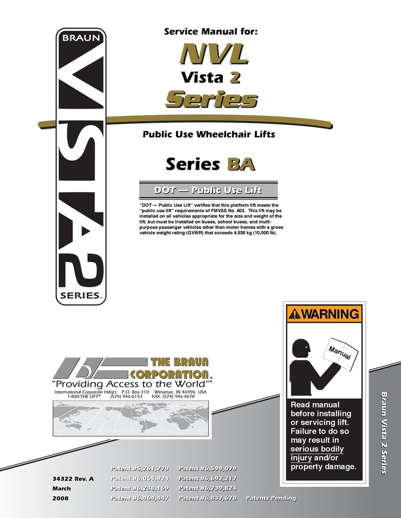 Braun Vista 2 NVL Series User manual