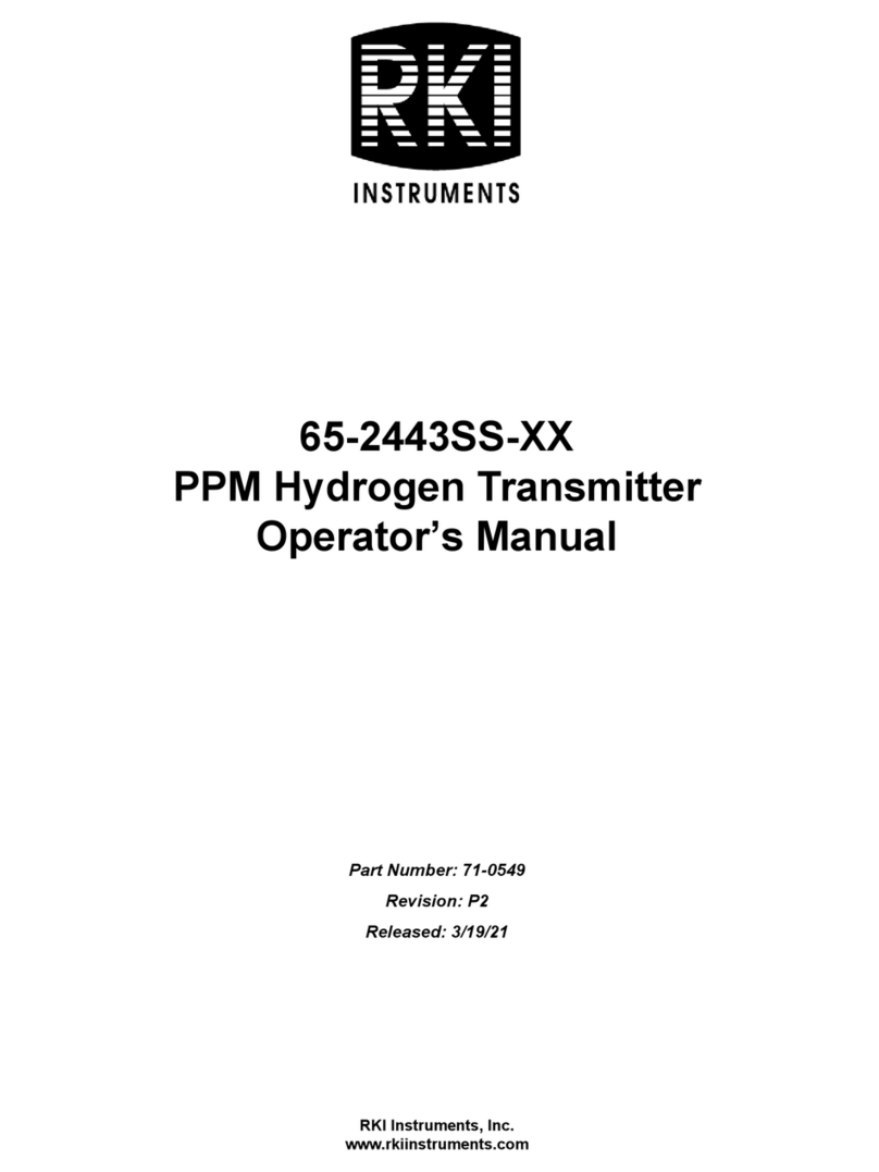 RKI 65-2443SS Series Operator's manual